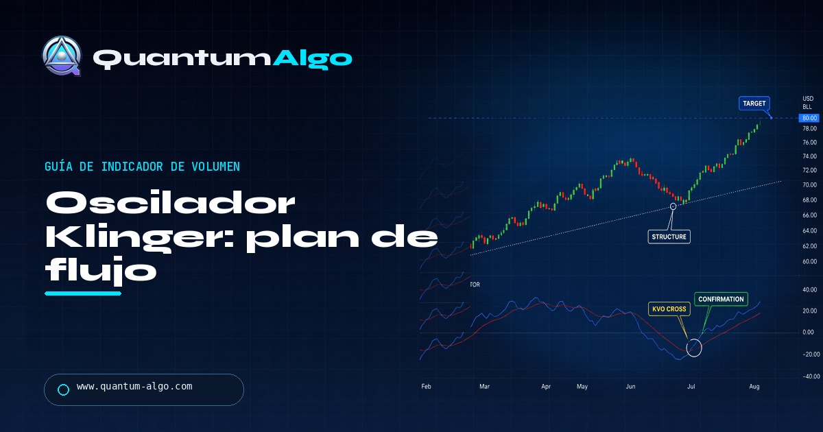 ¿Qué es el oscilador Klinger y cómo se opera? — guía de trading de Quantum Algo