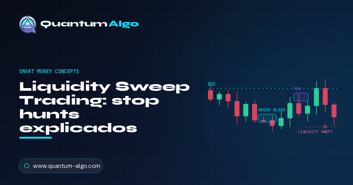 Liquidity Sweep Trading: opera el stop hunt como las instituciones