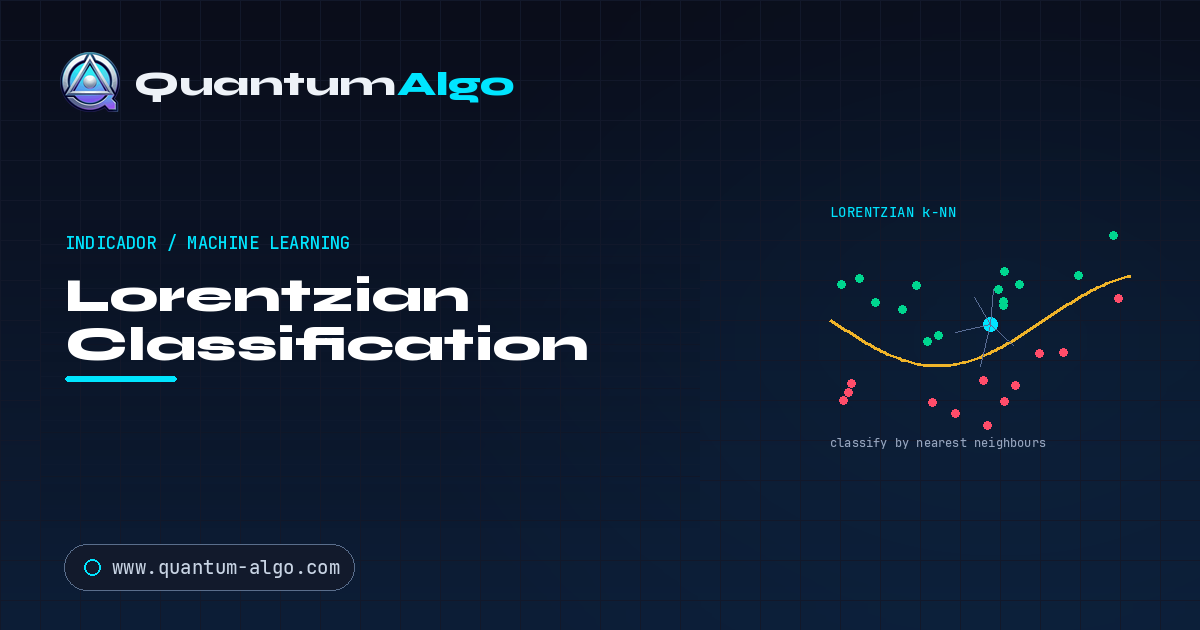 Lorentzian Classification: la guía completa de machine learning