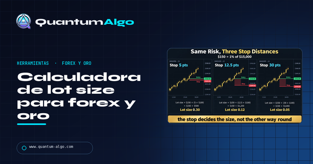 Calculadora de lot size forex y oro gratis — Guía premium