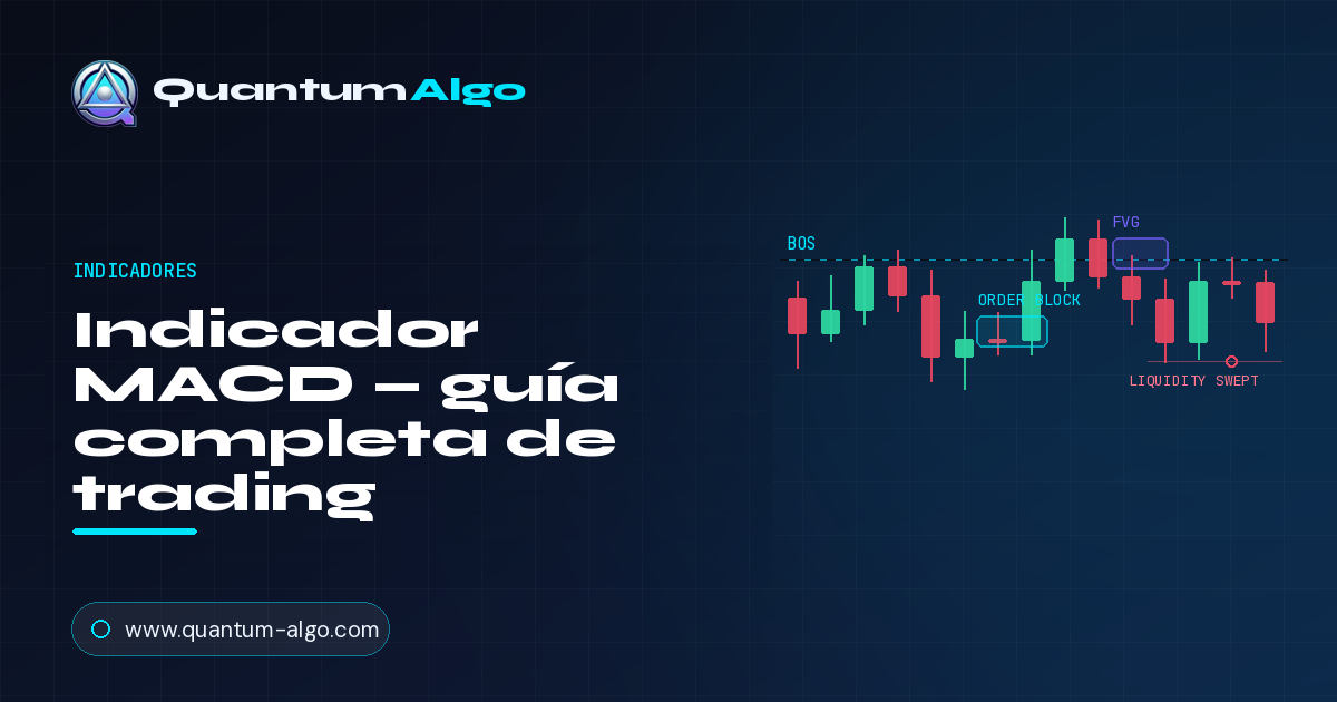 Indicador MACD: la guía completa de trading
