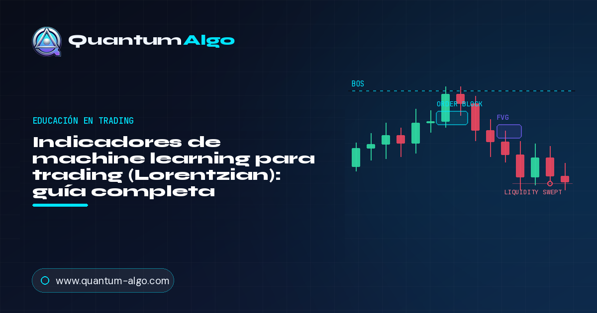 Indicadores de machine learning para trading