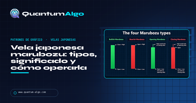 Vela marubozu: tipos, significado y operativa — Guía premium