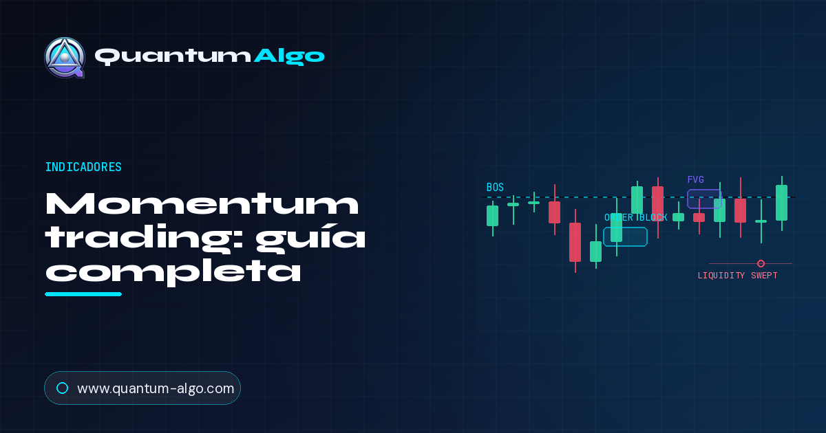 Momentum trading