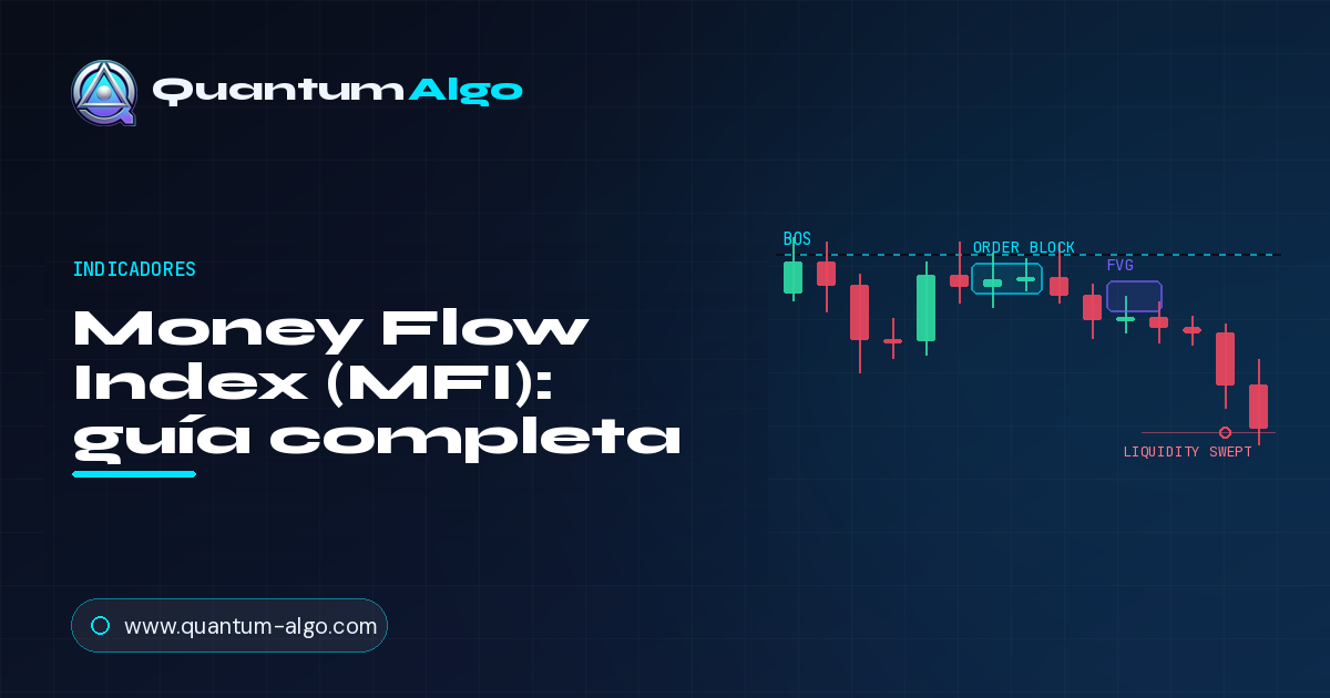 Money Flow Index (MFI)