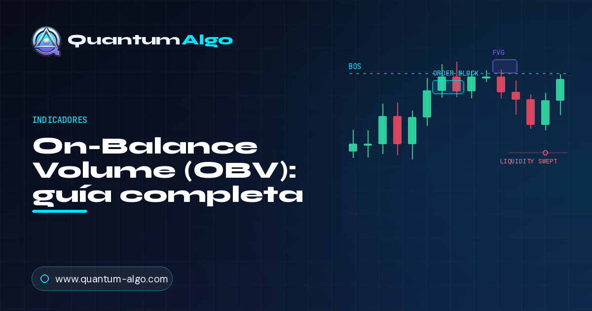 On-Balance Volume (OBV)