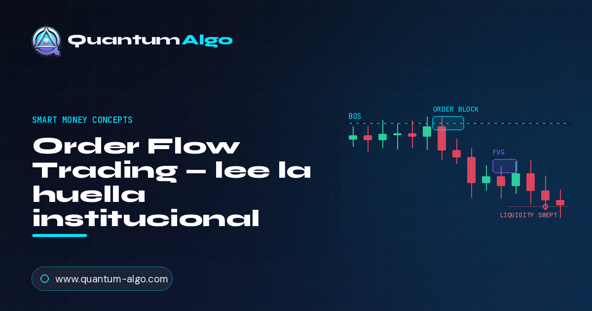 Order Flow Trading: lee la huella de las instituciones