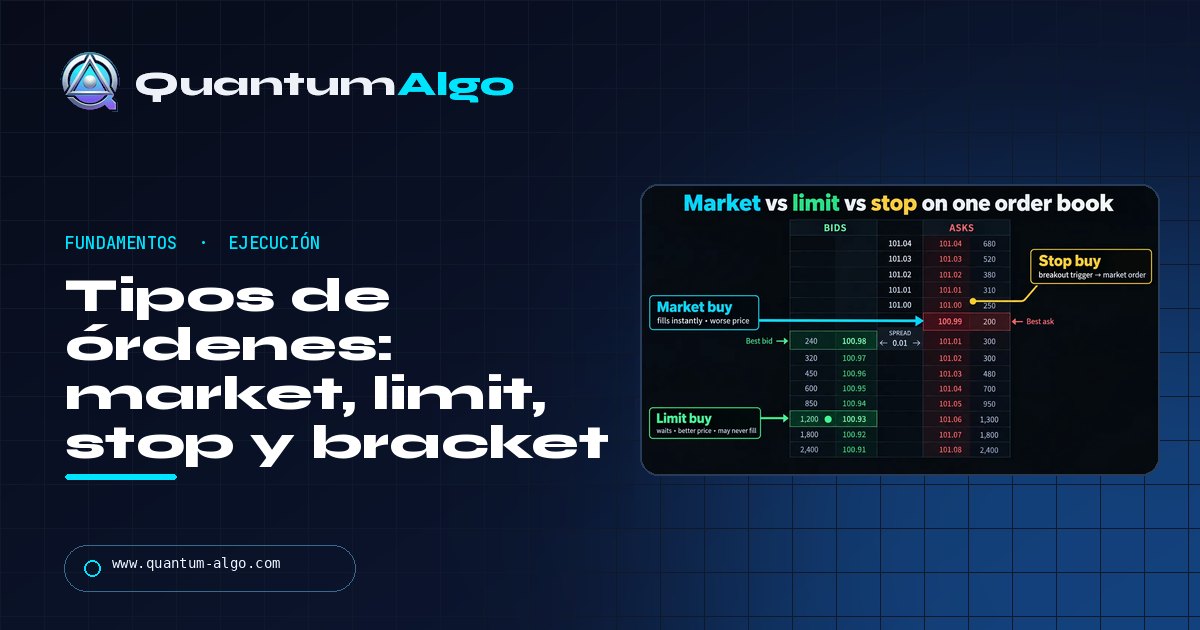 Tipos de órdenes: órdenes market vs limit vs stop vs bracket (y cuál usar en cada caso) — guía de Quantum Algo