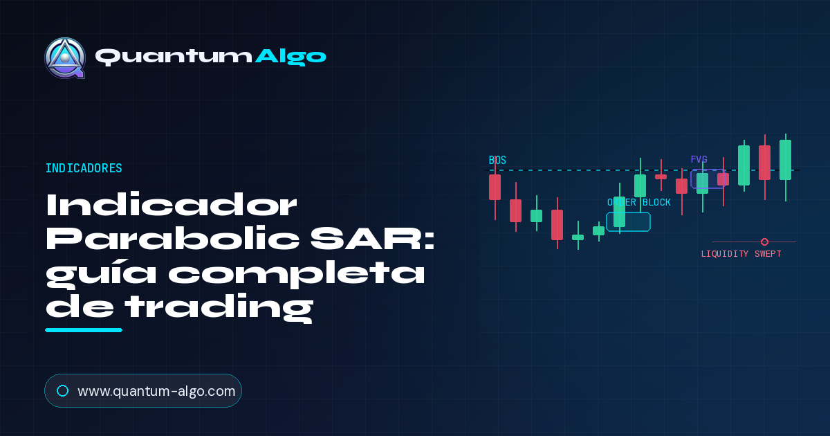 Indicador Parabolic SAR