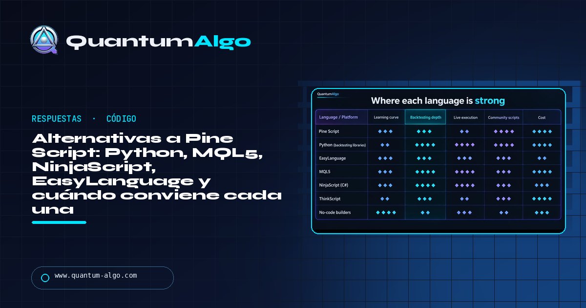 Alternativas a Pine Script: Python, MQL5, NinjaScript, EasyLanguage y cuándo cada una es la decisión correcta — guía de Quantum Algo