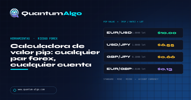 Calculadora de valor pip para cualquier par forex — Guía premium