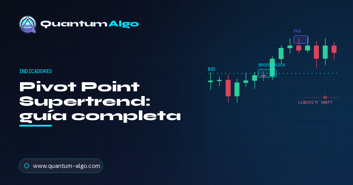 Pivot Point Supertrend