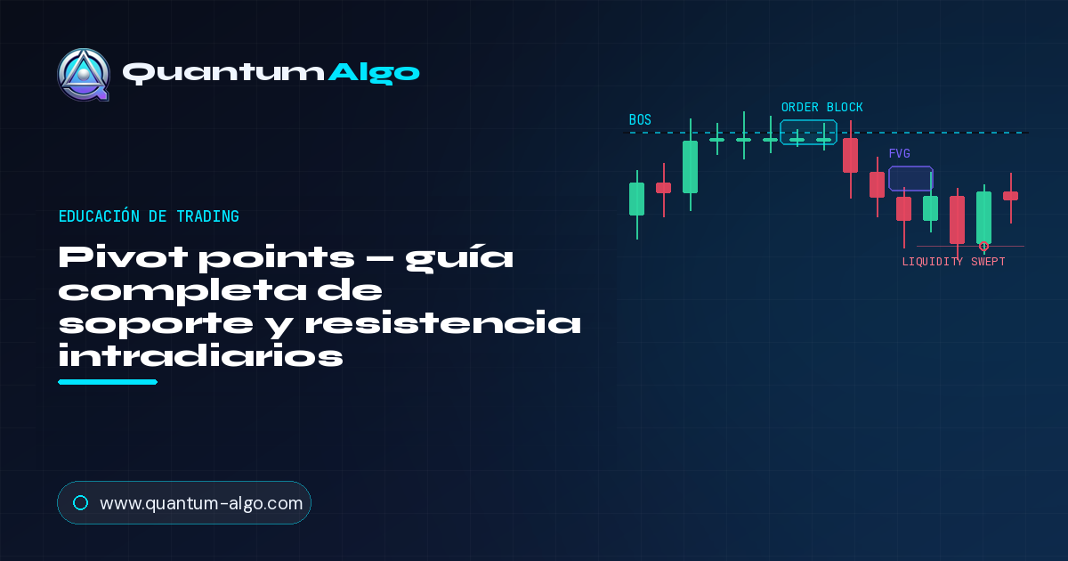 Pivot points: la guía completa de soporte y resistencia intradiarios