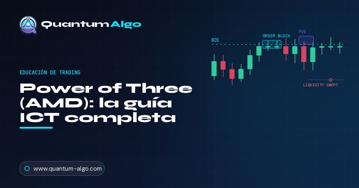 Power of Three (AMD)