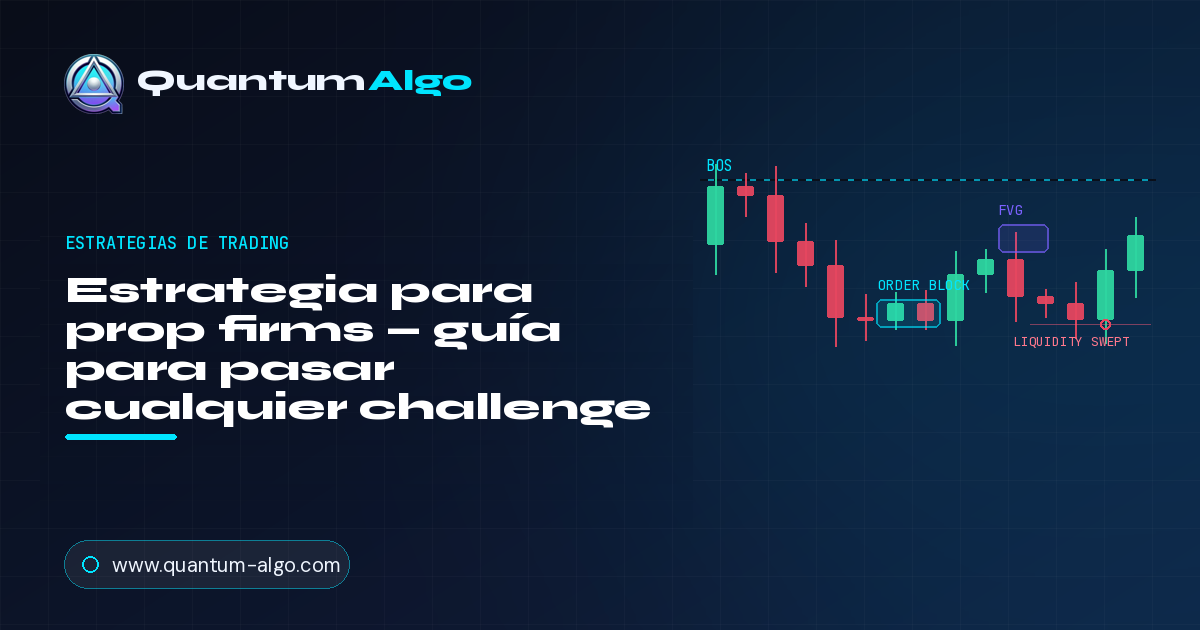 Estrategia para prop firms: pasa cualquier challenge — Guía premium