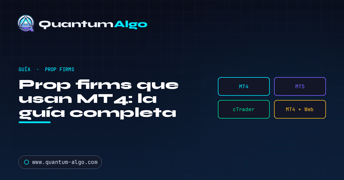 Prop firms que usan MT4: la guía completa