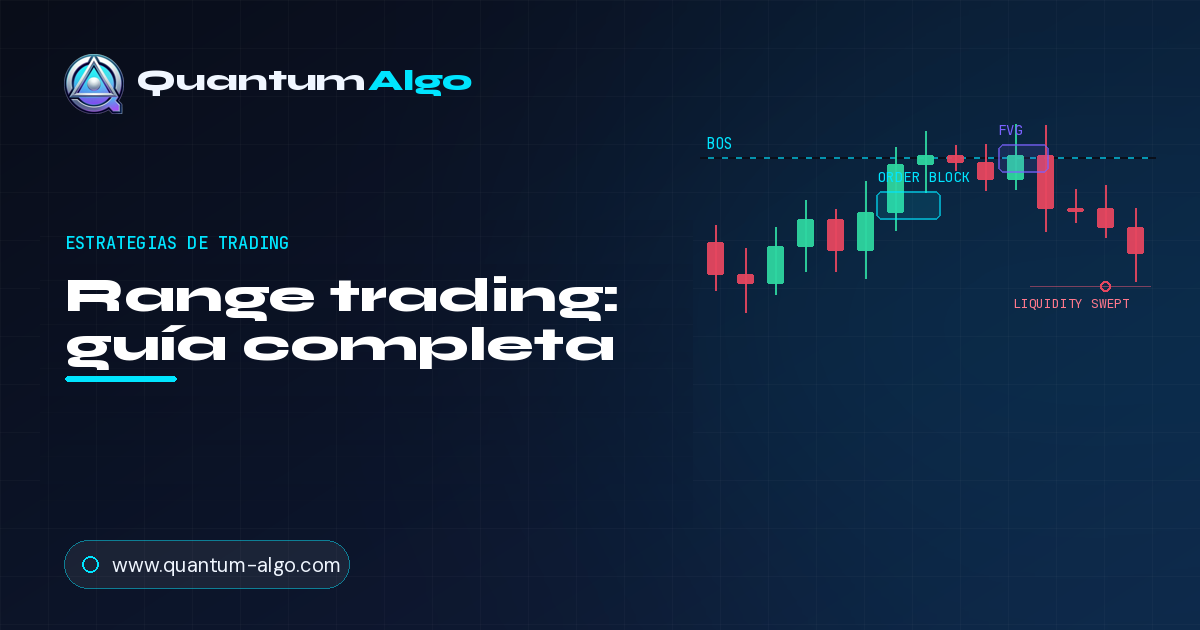 Range trading