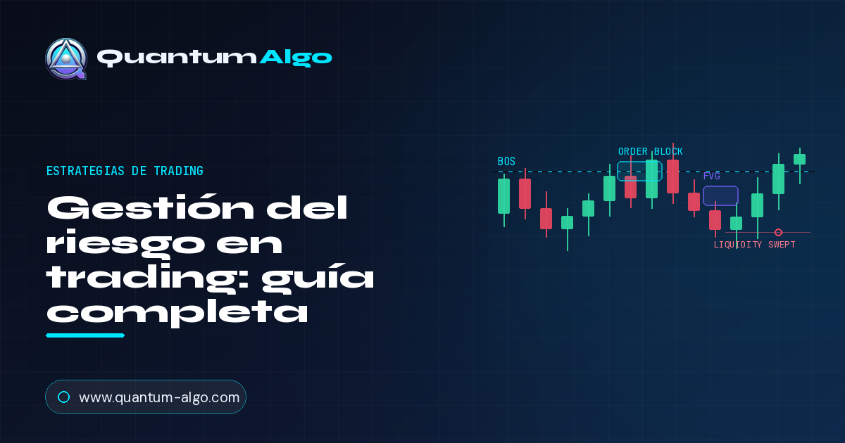 Gestión del riesgo en trading: guía completa — Guía premium