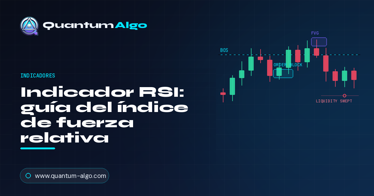 Indicador RSI: la guía completa para operar el índice de fuerza relativa