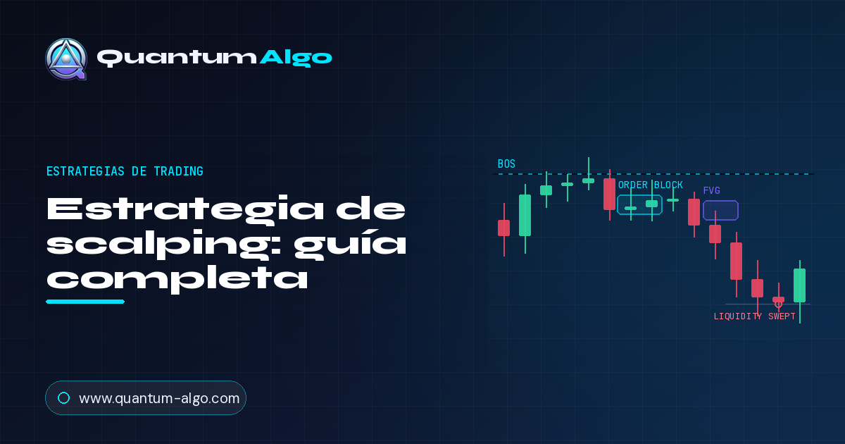 Scalping Trading