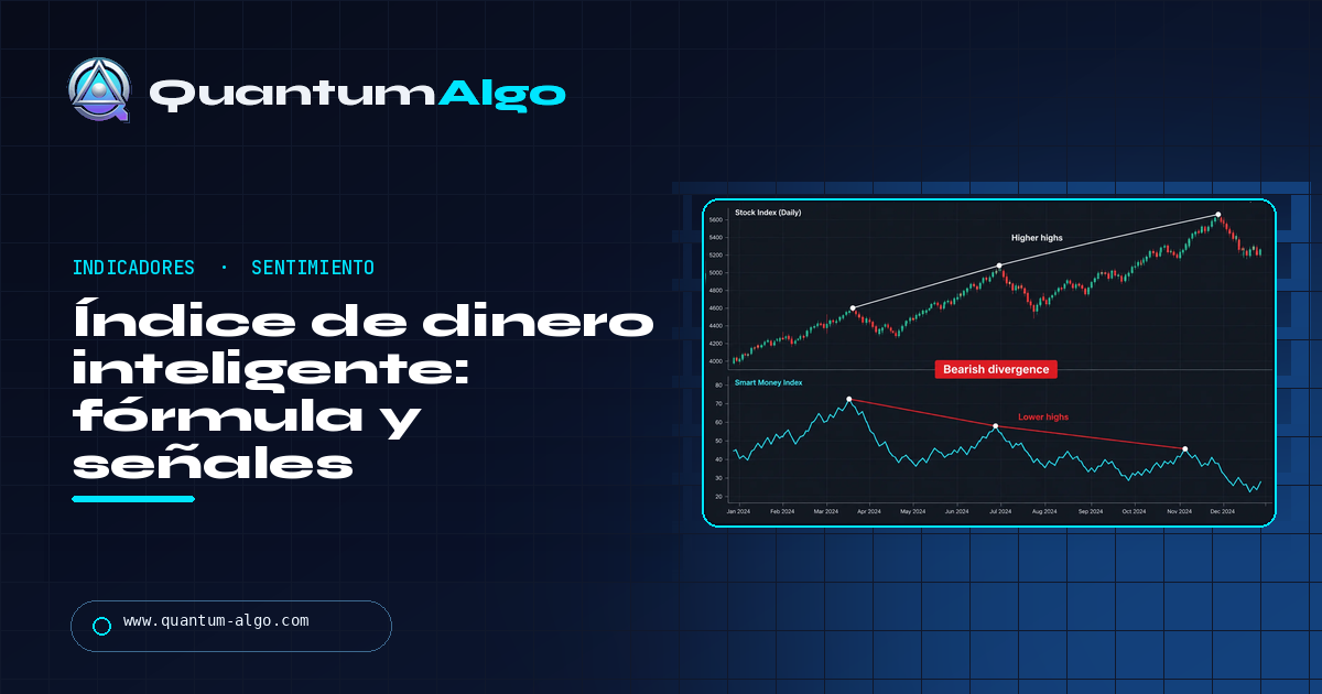 Smart Money Index: cómo el indicador apertura-vs-cierre sigue a las instituciones — guía de Quantum Algo