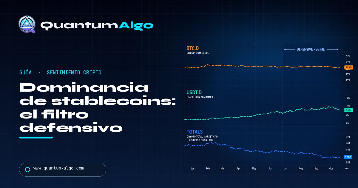 Qué es la dominancia de stablecoins y cómo tradearla — guía de trading de Quantum Algo