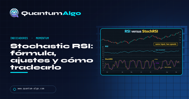 Stochastic RSI: fórmula, ajustes y trading — Guía premium