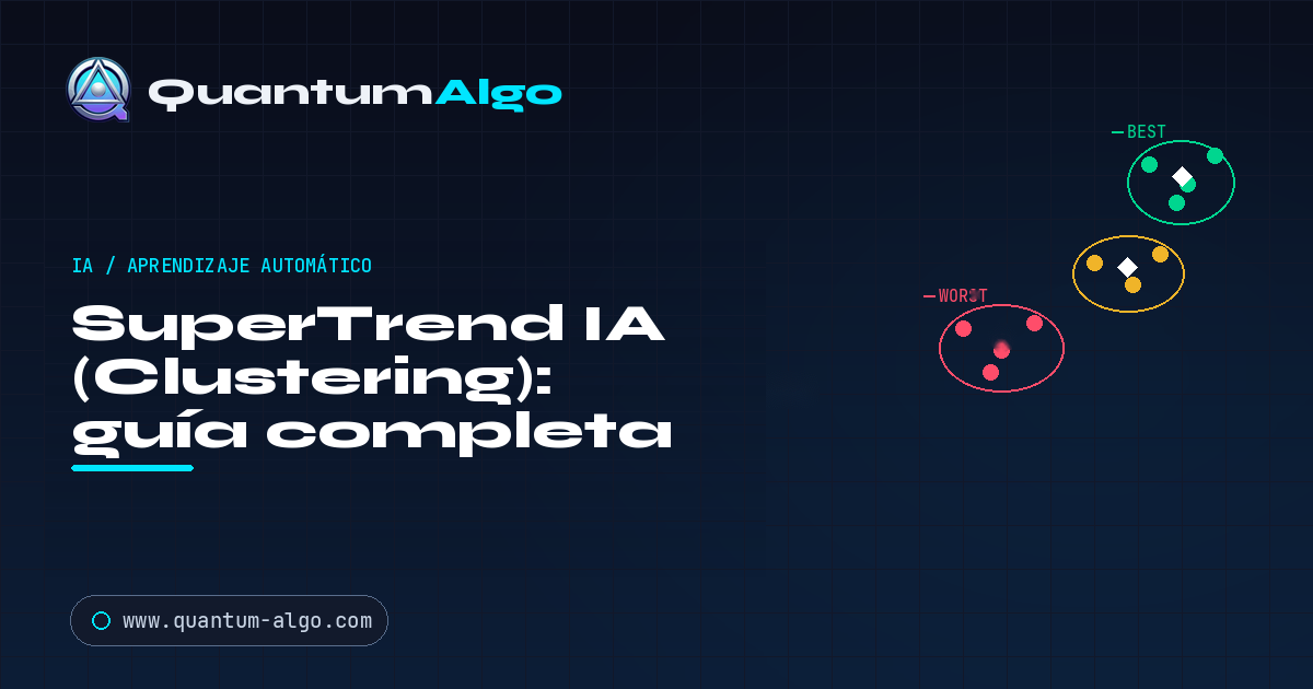 SuperTrend IA (Clustering): La guía completa de tendencias con aprendizaje automático