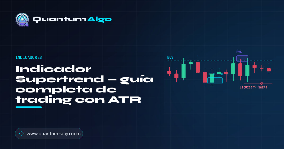 Indicador Supertrend: la guía completa de seguimiento de tendencia basado en ATR