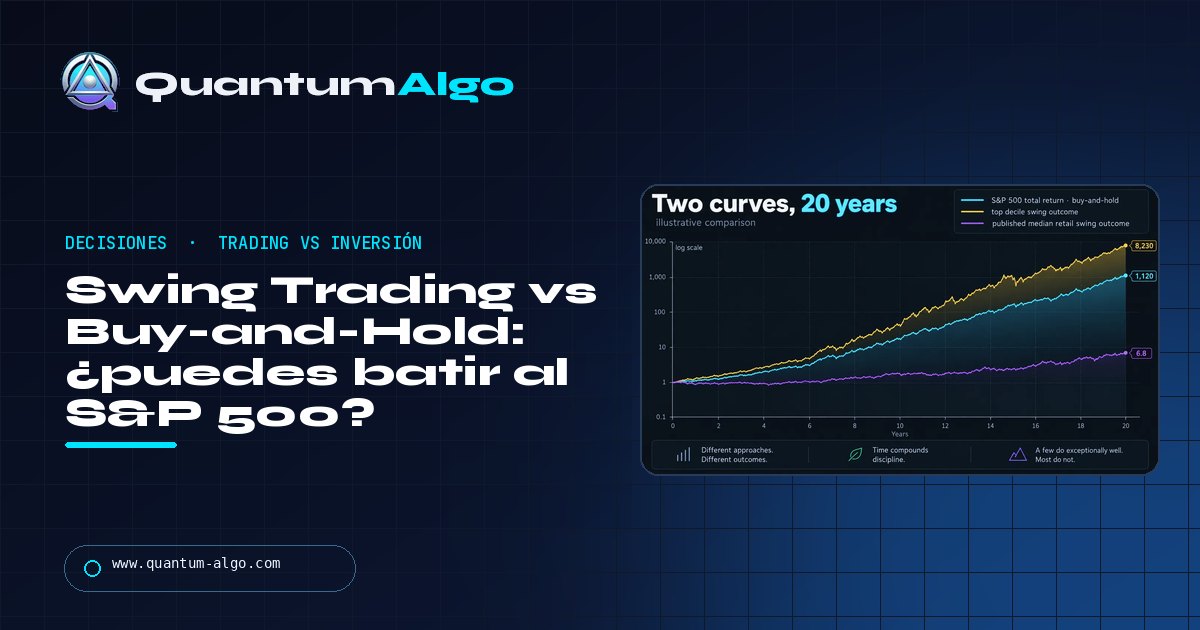 Swing Trading vs Buy-and-Hold: ¿puede el swing trading batir al S&P 500? La aritmética honesta — guía de Quantum Algo