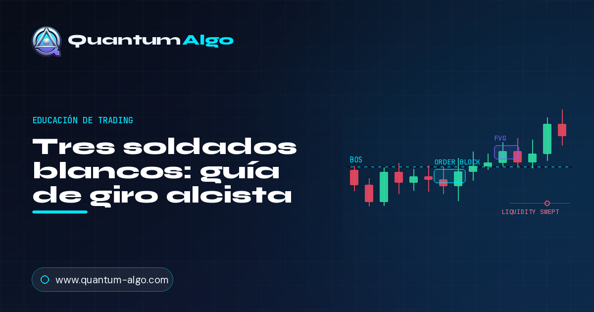 Tres soldados blancos: guía completa del giro alcista de tres velas
