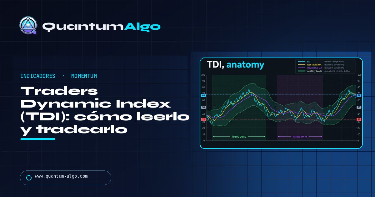Traders Dynamic Index (TDI): qué es, cómo leerlo y la estrategia de trading que encaja — guía de Quantum Algo
