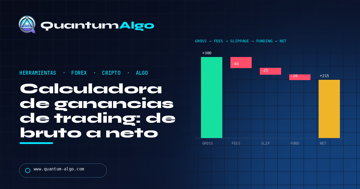 Calculadora de ganancias de trading para forex, cripto y trading algorítmico — guía de Quantum Algo