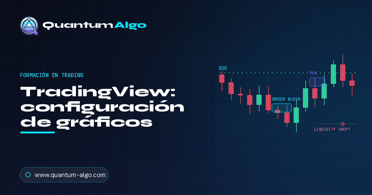 Gráficos de TradingView: guía completa de configuración y personalización