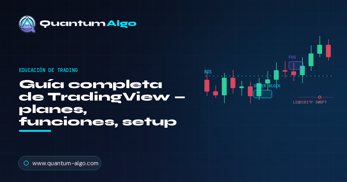 TradingView: la guía completa de la plataforma