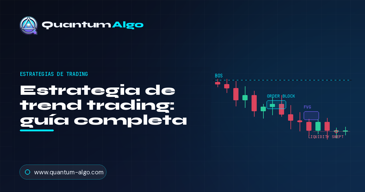Trend trading