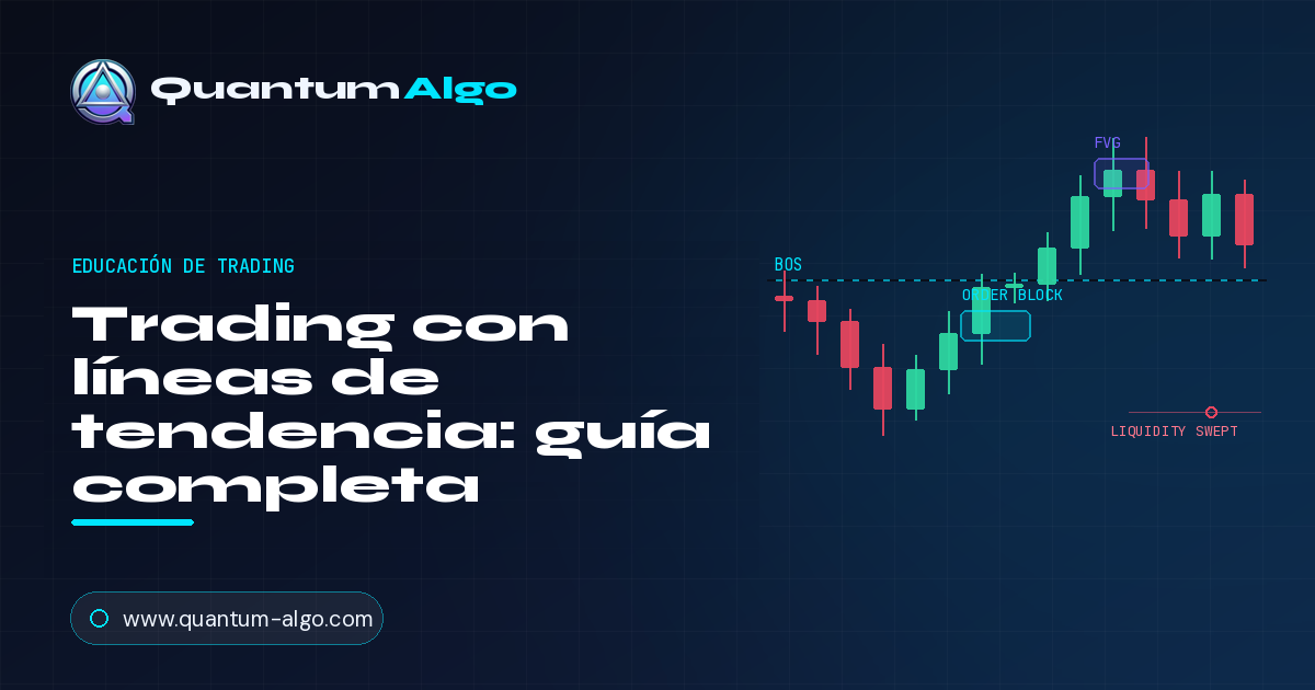 Trading con líneas de tendencia
