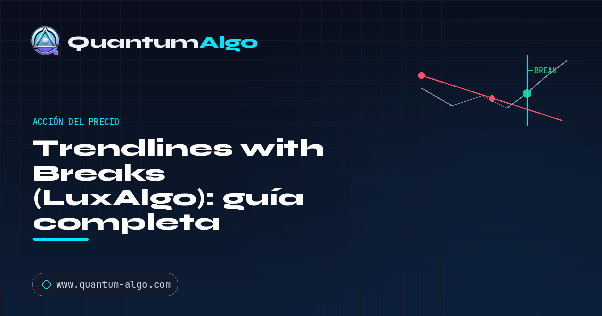 Trendlines with Breaks: la guía completa de breakouts automatizados