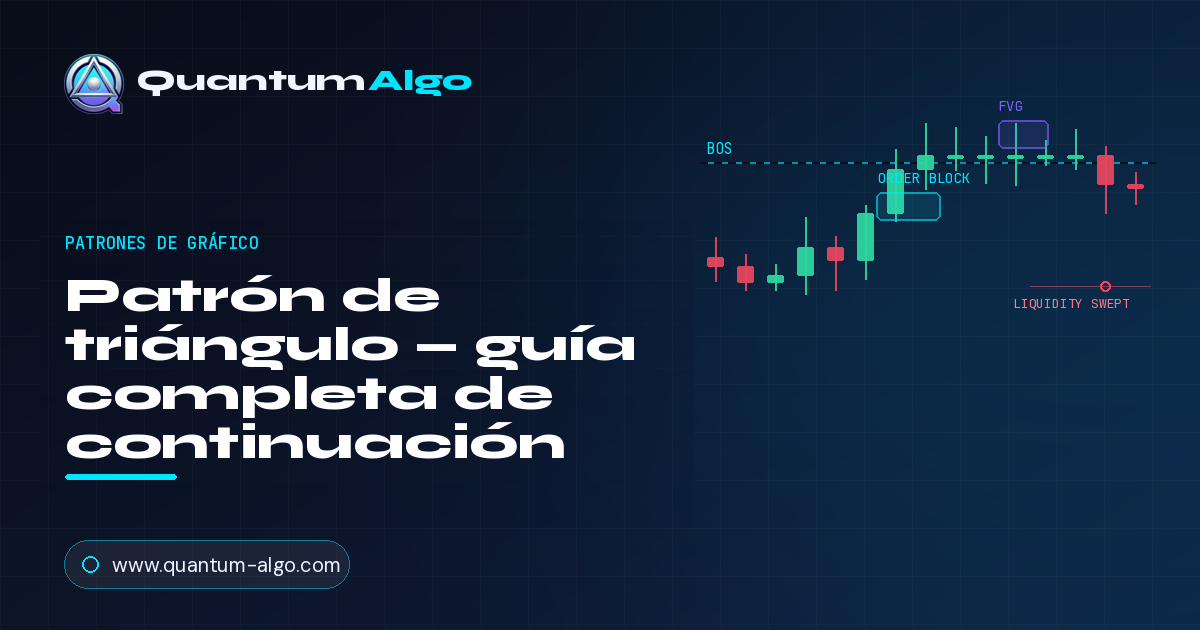 Patrón de triángulo: la guía completa del patrón de continuación