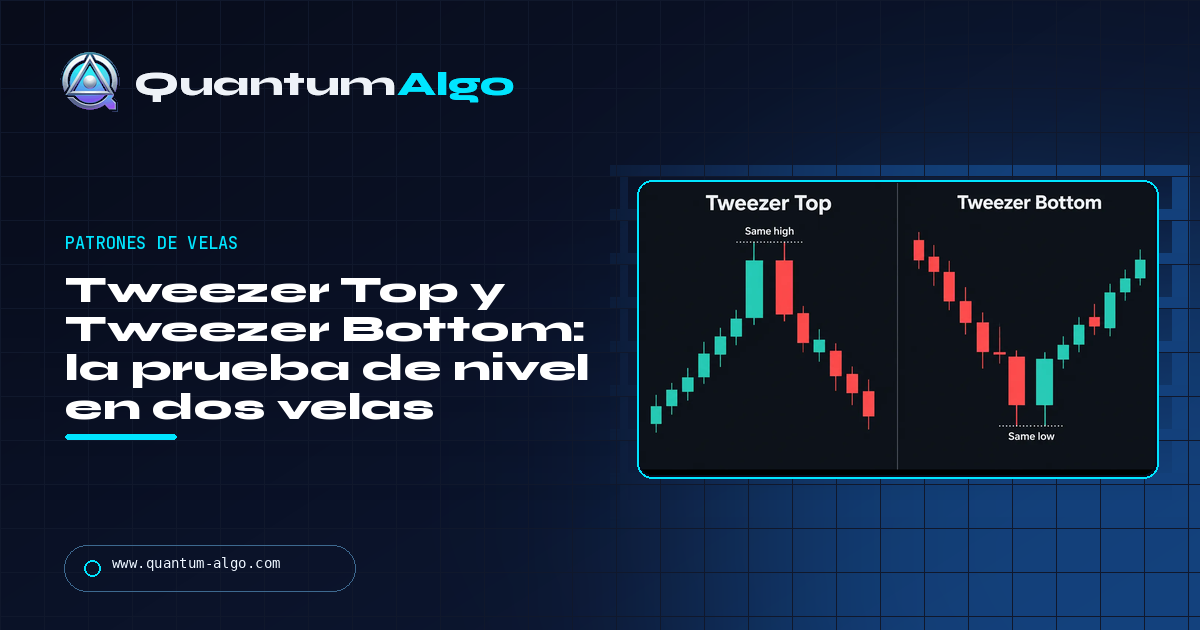 Tweezer Top y Tweezer Bottom: la prueba de nivel en dos velas y cómo operarla — guía de Quantum Algo