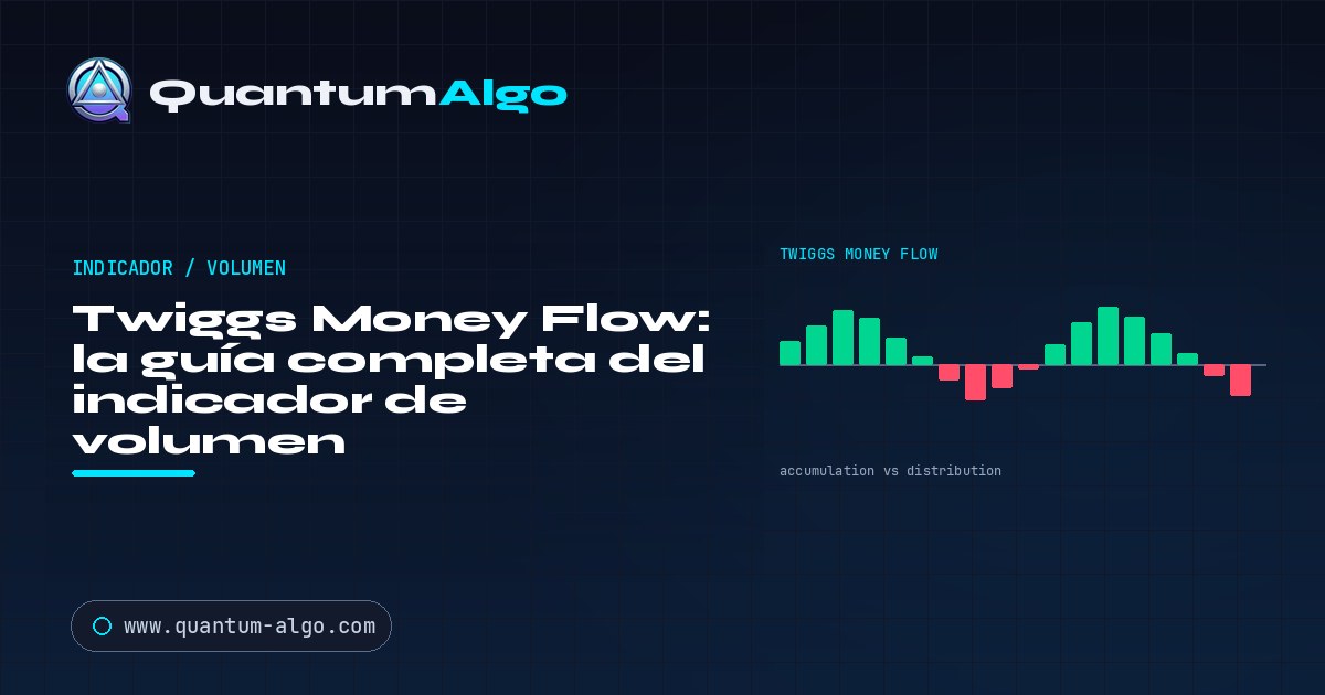 Twiggs Money Flow: la guía completa del indicador de volumen