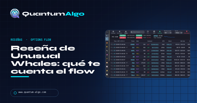 Reseña de Unusual Whales: options flow y precios — Guía premium