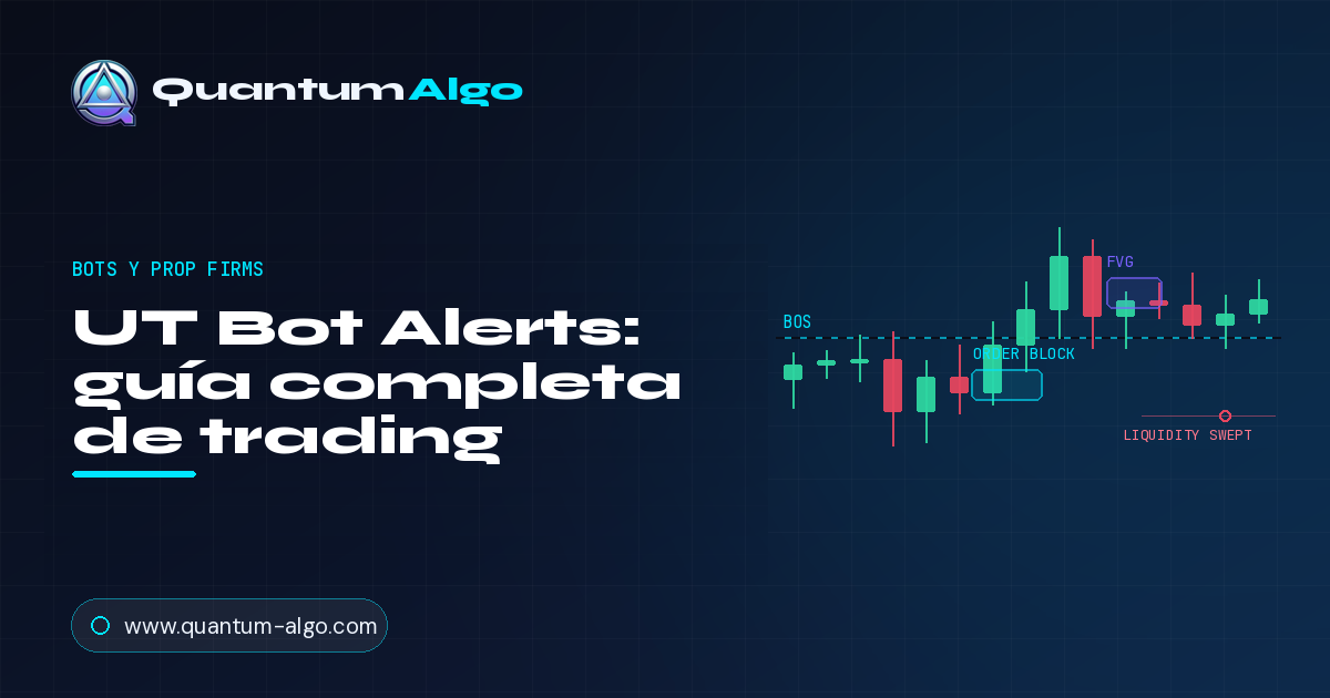 UT Bot Alerts: guía completa de trading — Guía premium