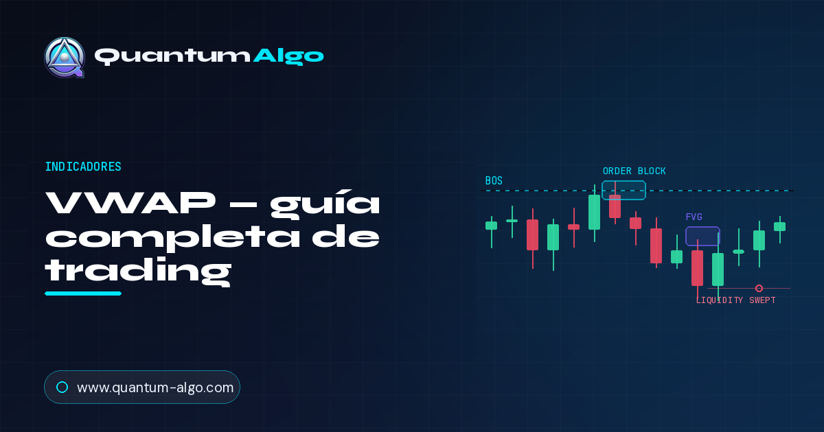 VWAP: la guía completa de trading con Volume Weighted Average Price