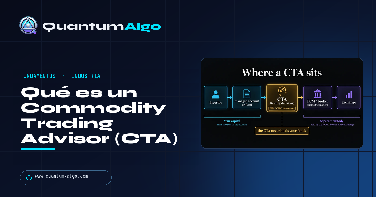 Qué es un Commodity Trading Advisor (CTA): registro, managed futures, comisiones y cómo reconocer uno real — guía de Quantum Algo