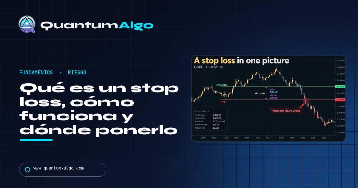 Qué es un stop loss, cómo funciona, dónde ponerlo y el tipo de orden que sí te protege — guía de Quantum Algo