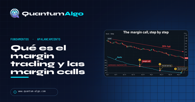 Qué es margin trading: margin calls y calculadora — Guía premium