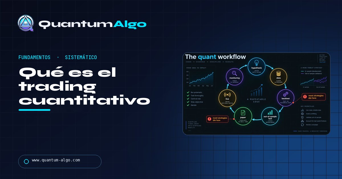 Qué es el trading cuantitativo: las estrategias, el workflow y lo que un trader retail puede usar de verdad — guía de Quantum Algo