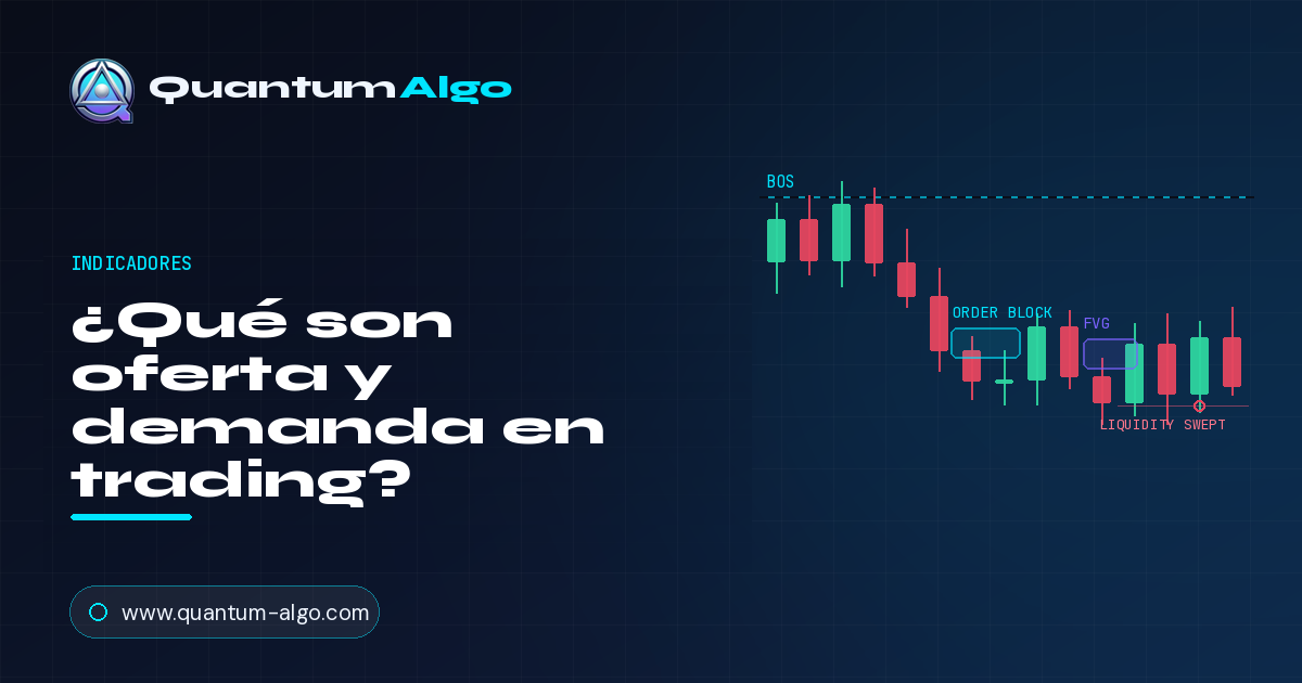 ¿Qué son oferta y demanda en trading?
