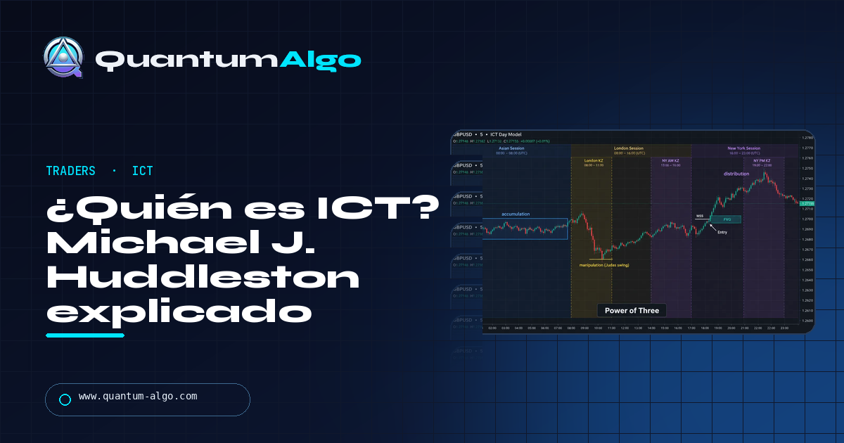 ¿Quién es ICT (Michael J. Huddleston)? El trader detrás de killzones, FVGs y el 2022 Model — guía de Quantum Algo